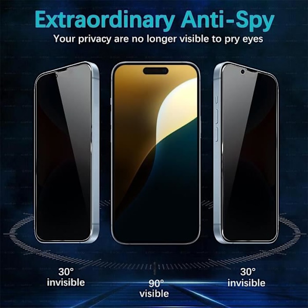 3 delar Anti-Spy härdat glas för iPhone 16 Pro Max - Enkel installation