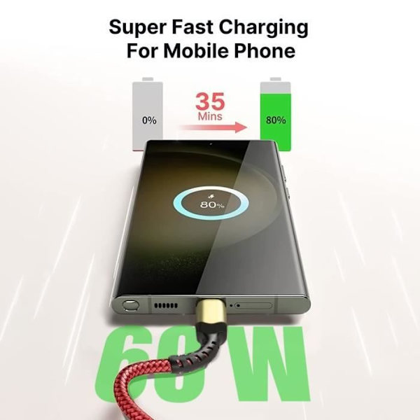 2 USB-C till USB-C Snabbladdningskabel 60W för Samsung Galaxy A36 A33 A34 A32 A54 A53 A52 4G-5G A52s - Nylon 1 Meter Röd Röd