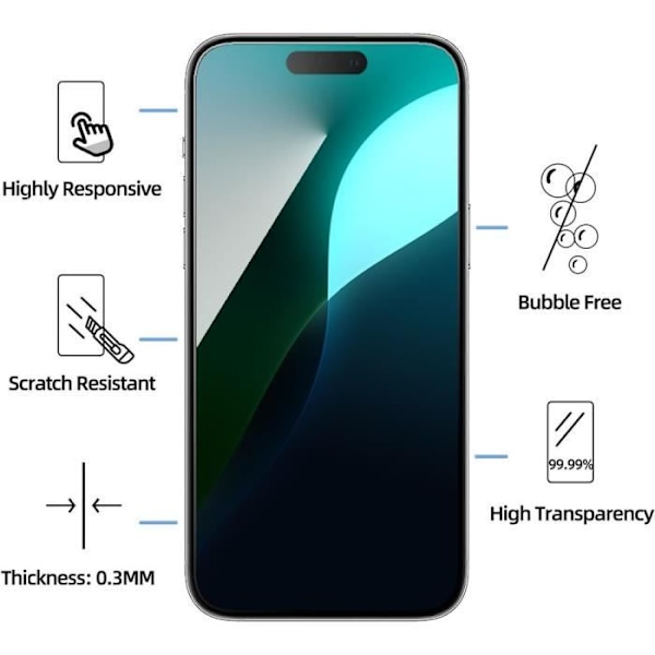 Etui til iPhone 16 Silikone Marineblå + 2 vinduer i hærdet glas og 2 bagkamerabriller marinblå