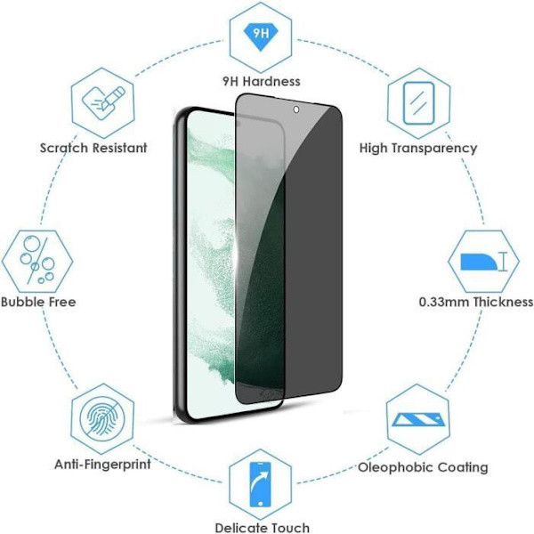 2 Anti-Spy härdade glasögon för Samsung Galaxy A13 5G - BOOLING - 9H skärmskydd Svart