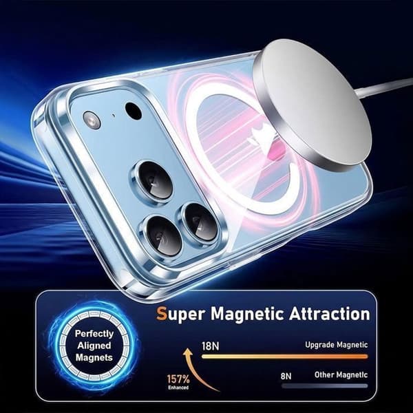 Skydd för iPhone 18 Pro Max, Stötsäker med Magnetring - 2 Härdat Glas - 2 Kameraskydd Transparent