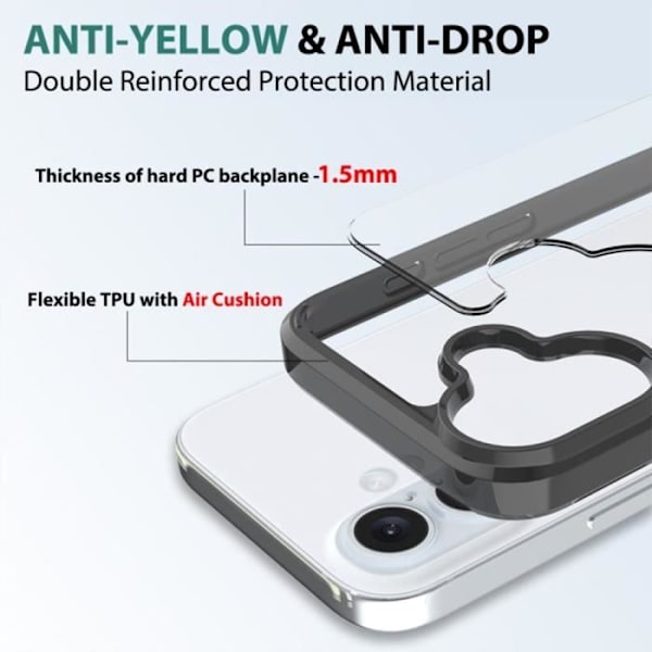 Fodral och 2 härdade glasögon för iPhone 16 Plus - Stötsäkert skydd Transparent hård rygg + svart TPU-kant