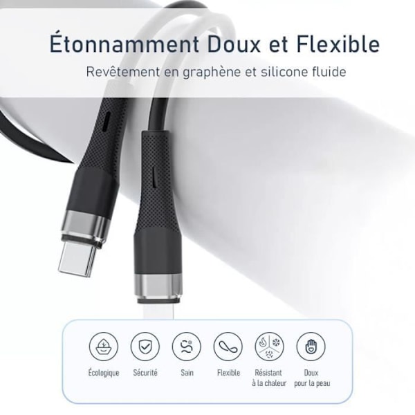 USB-C till USB-C Snabbladdningskabel 60W för iPhone 16 Pro Max, iPhone 16e, iPhone 15 - 1M Svart Svart