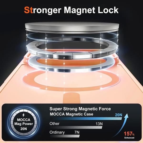 Skyddsskal - för iPhone 17 Pro - Stöttålig - Kameraskydd - Magnetring Orange