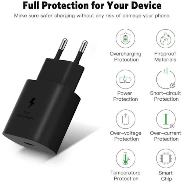 25W USB-C laddare + 1M grå USB-C till USB-C nylonkabel för Samsung Galaxy A15 4G-5G A25 A35 A55 A15 S24 Svart grå