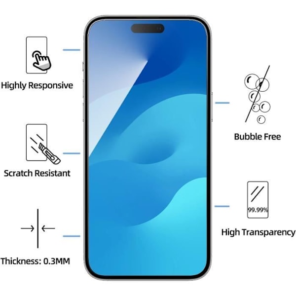 Pack-4 härdat glas för iPhone 15 Pro Max Skärmskydd 9H Stötsäker Transparent