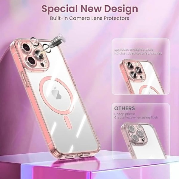 Fodral till iPhone 15 Pro Max med magnetisk cirkel och kameraskydd, transparent hårt skal, rosa kontur