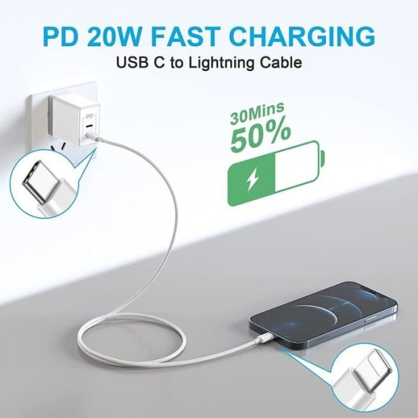 20W snabb USB C-laddare + kabel för iPhone 12,12 Pro,13,13 Pro Max,13 Mini,11,X,Xs,Xsmax,XR SE2020 Vit