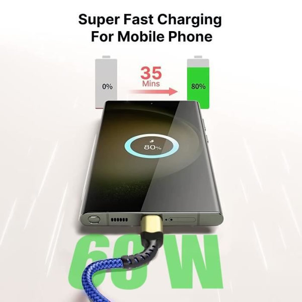 60W snabbladdning USB-C till USB-C-kabel för Samsung Galaxy M52 5G M13 4G M23 5G M32 M33 - 1M flätad nylonblå Blå
