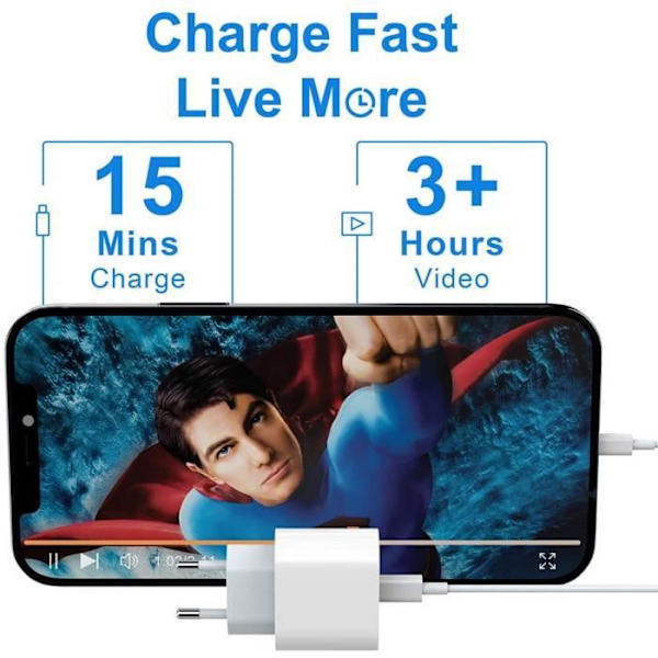 20W Snabbladdare USB C Con-kabel 1M, USB C Väggkontakt Strömadapter Strömförsörjning 3.0 för telefon 12, 12 M144