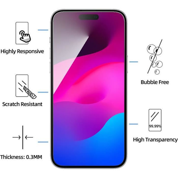 Verres Trempés - BOOLING - iPhone 15 Plus - 2 Verres Ecran - 2 Protections Kaméra - Resistenta mot repor Transparent