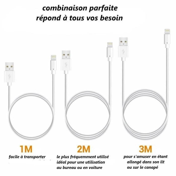 KABEL FÖR IPHONE X 8 7 6 5 S SE PLUS IPOD IPAD FÖRSTÄRKAD USB-LADDARE VIT Nyhet