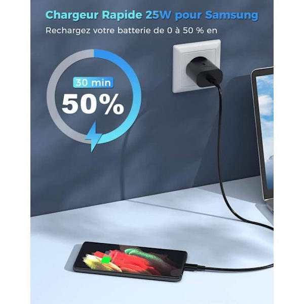 25W USB C Ultrasnabbladdningsladdare för Samsung Galaxy A13 4g, A33, A53 5g, S21, S21 Ultra, S21 Plus, S21 FE 5G, S22, A94