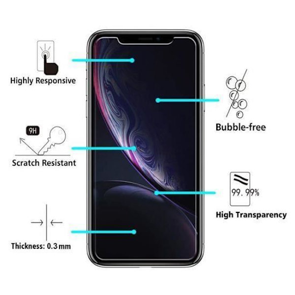 Skärmskydd - Apple - iPhone 11 - Härdat glas - 2-pack - Represistent