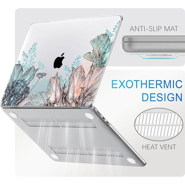Skal för MacBook Pro 14 Tum M4 M3 M2 M1 Pro/Max 2024 2023 2021, Stötsäker Halkfri Växtmotiv Turkos, rosa