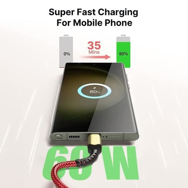 3x USB-C till USB-C 60W-kabel för iPhone 16 Pro Max - iPhone 16 Pro - iPhone 16 - iPhone 16e - Röd Nylonflätad 1M Röd