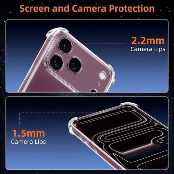 Skyddsfodral för iPhone 18 Pro, Stötsäkert Silikon, Represistent, Förstärkta Hörn Transparent