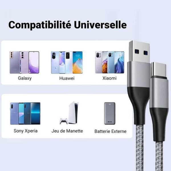 USB-C-kabel - E.F.CONNECTION - 3-pack - 1M - Snabb laddning 3A - Grå vävd nylon Grå