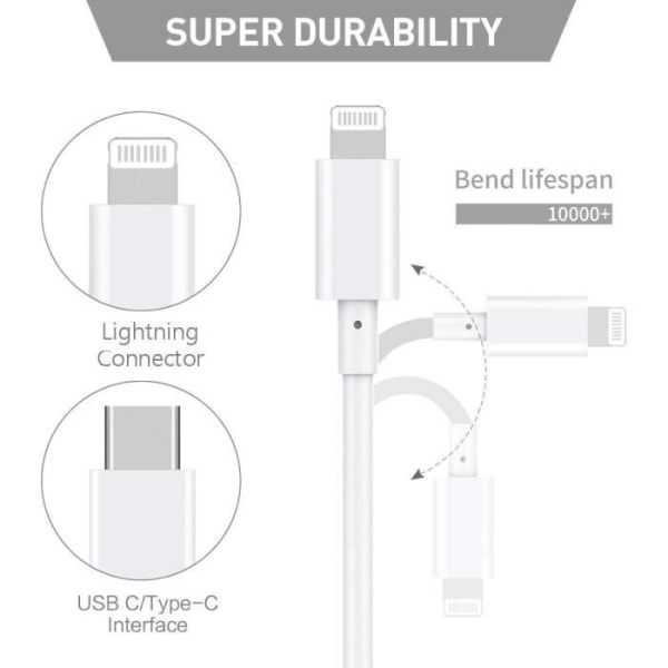 20W Laddare Strömadapter för iPhone 12 Pro Max USB-C Port Snabbladdning 3.0 EU väggkontakt USB Typ C Laddningskabel, 1m