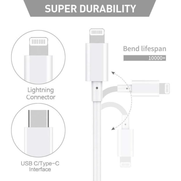 20W laddare strömadapter för iPhone 12 Pro Max USB-C-port Snabbladdning 3.0 EU väggkontakt USB typ C laddningskabel, 1m
