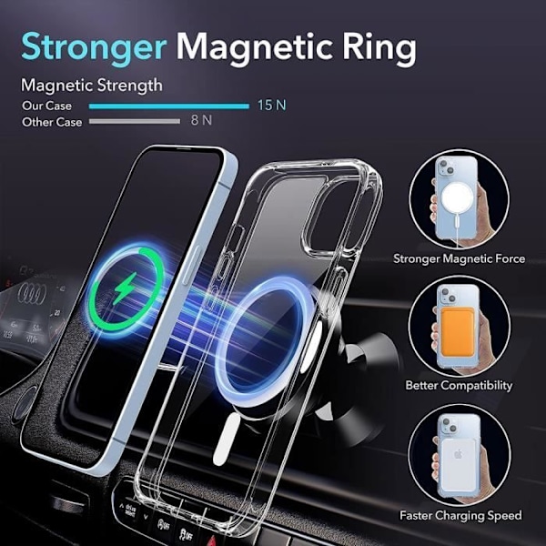 Skyddsskål - BOOLING - för iPhone 15 - Stötsäker - Transparent - Magnetiskt Cirkle Transparent