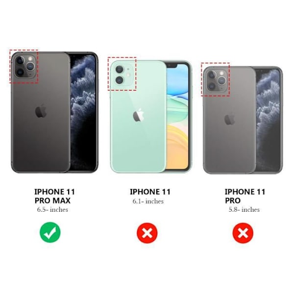 Fodral för iPhone 11 Pro Max, Transparent flexibelt stötsäkert stötfångarskydd Anti-repa silikon TPU Mjukt skyddande silikonskydd