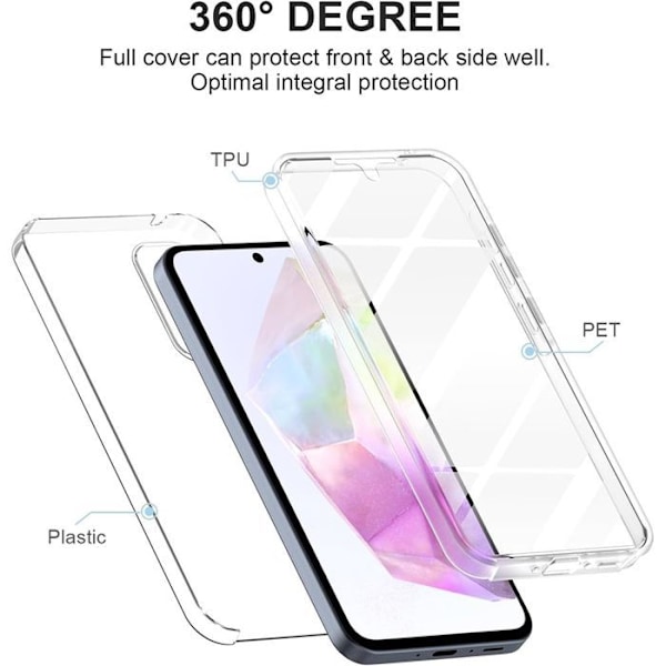 Skyddsfodral för Samsung Galaxy A36 5G - Genomskinligt Helskydd - BOOLING® Transparent