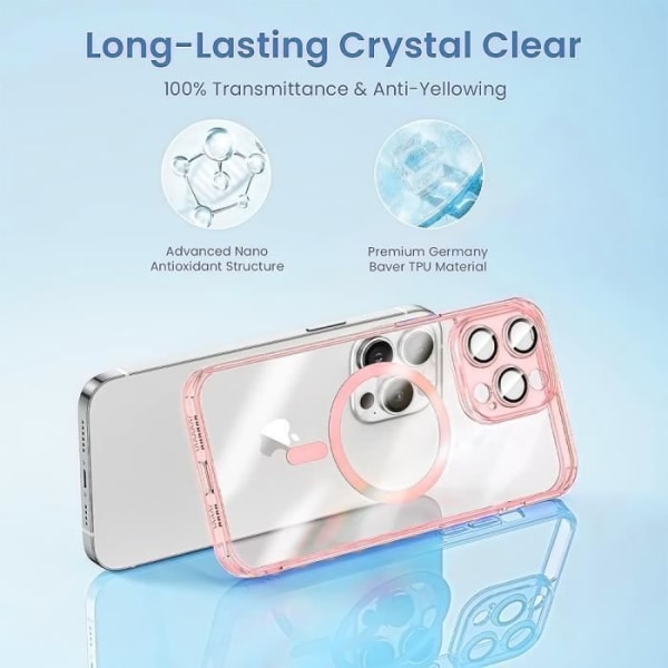 Fodral till iPhone 15 Pro Max med magnetisk cirkel och kameraskydd, transparent hårt skal, rosa kontur