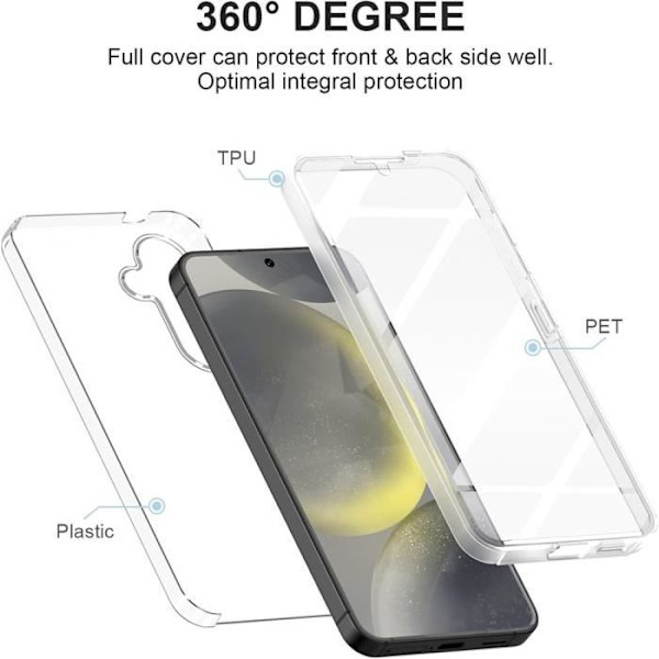 Fodral till Samsung Galaxy S24 FE (ej för S24) - Genomskinligt Fullt skydd Anti-Scratch Silikon + PC