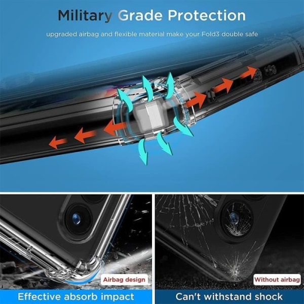 Silikonfodral till Samsung Galaxy Z Fold 4, Stötsäker Anti-Scratch Bumper Slim Transparent