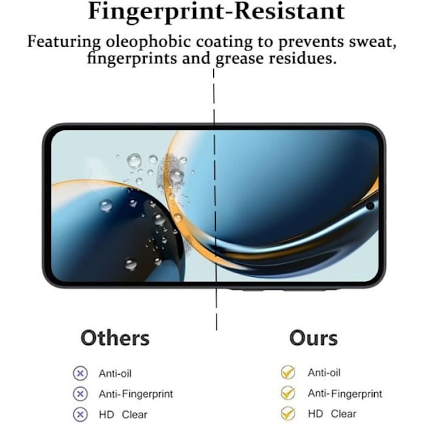 Härdat glas för Samsung Galaxy A36 - 3 delar - Stötsäkert transparent skyddsglas Transparent