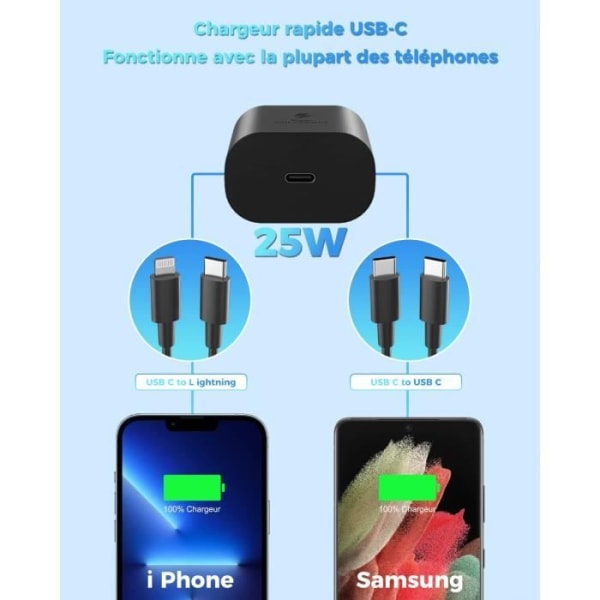 25W USB C Ultrasnabbladdningsladdare för Samsung Galaxy A13 4g, A33, A53 5g, S21, S21 Ultra, S21 Plus, S21 FE 5G, S22, A94