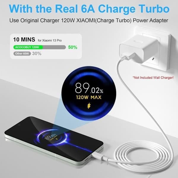 Pack med 2 snabba USB-C-kablar 6A för Xiaomi Redmi Note 14/13/12 - BOOLING - 1m Vit