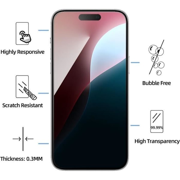 [2 delar] Härdat glas för iPhone 16 Plus, skärmskydd mot repor
