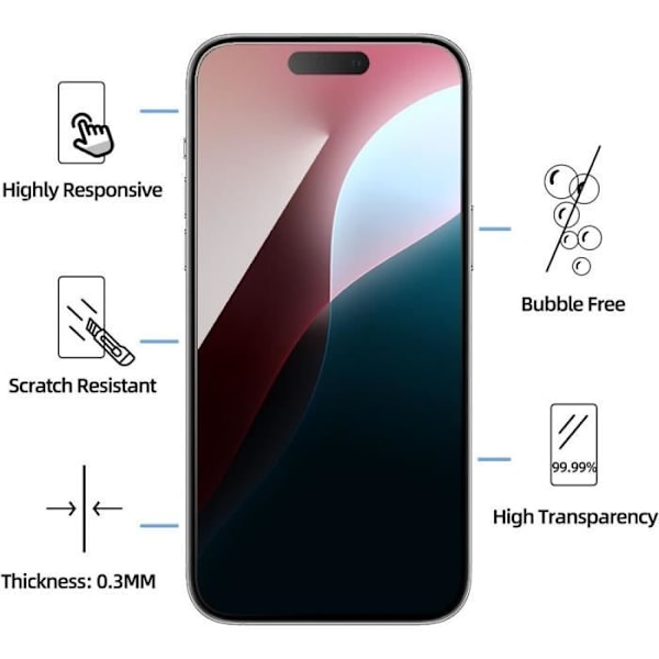 Härdat glas - BOOLING - för iPhone 16 Plus - 2 stycken - Represistent - 9H Transparent