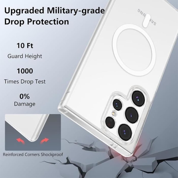Skal till Samsung Galaxy S25 Ultra, med magnetisk cirkel stötsäkert transparent skydd