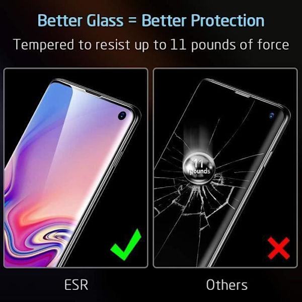 JEC härdat glas för Samsung Galaxy S10, [3D full täckning] skärmskydd för Samsung Galaxy S10