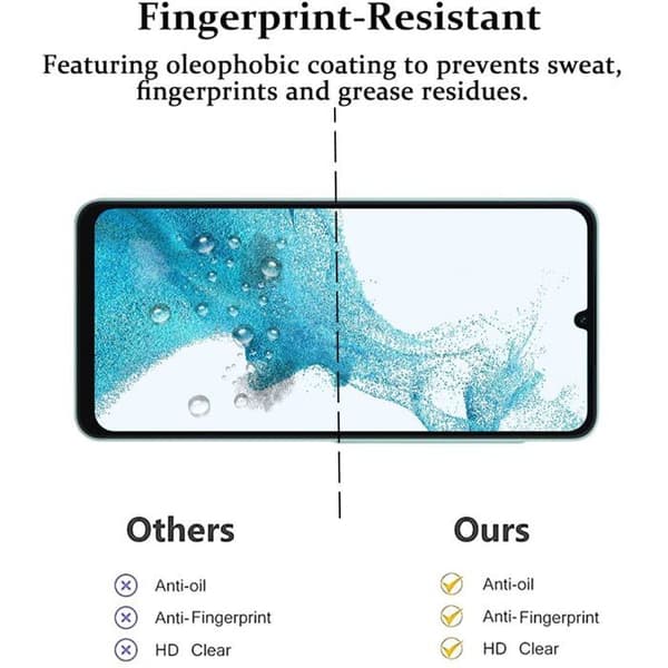 Härdat Glas - BOOLING - för Samsung Galaxy A07 - Stötsäker - Fallresistent - 4 Stycken Transparent