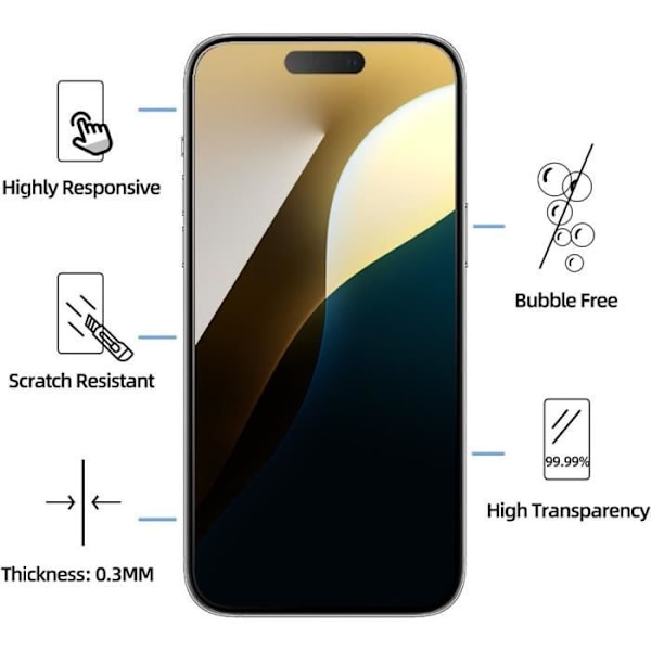 Härdat Glas - iPhone 16 Pro Max - 3 Bitar - Skydd 9H - Repbeständig - Transparent Transparent