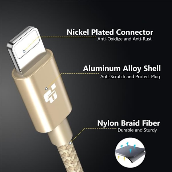Kabel iPhone (2M), iPhone-laddare med nylonflätad USB-kabel för iPhone X XR XS Max / 8 7 6 Plus 5 se / iPad iPod