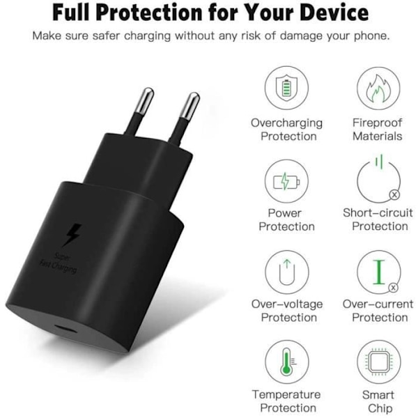 "Laddare Snabbladdning 25W + USB-C till USB-C Kabel 60W för Samsung Galaxy A16 A14 A13 A12 A03s A04s A22 A23 A24 A26" Svart