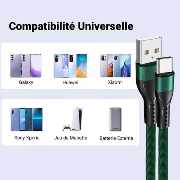 Pack av 2 Snabb USB-C-kablar 3A för Google Pixel 9 - 9 Pro - 8 - 8a - 8 Pro - 7 - 7a - 7 Pro - 6 - 6 Pro - 1 Meter Grön Nylon Grön