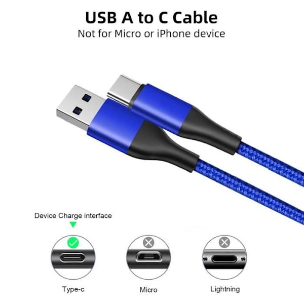 2 USB-C Laddningskablar Snabb 3A för Samsung Galaxy A16 A15 A05s A25 A35 A55 A56 - Nylonfläta 1M Blå Blå