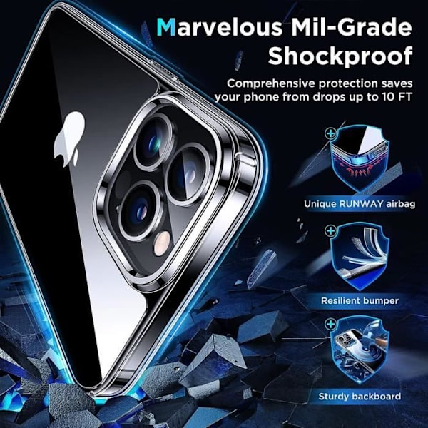 Fodral för iPhone 15 Pro Max + 2 härdade glasögon - genomskinligt silikonförstärkt skyddsfodral