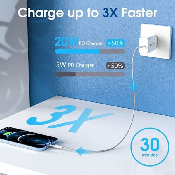 20W USB C-laddare för iPhone 13 12-12 13 Pro-12 13 Pro Max-11Pro-11 Pro Max-SE 2020-XR-XS-X-XS Max-12 Mini,PD-Quick Charge R[136]