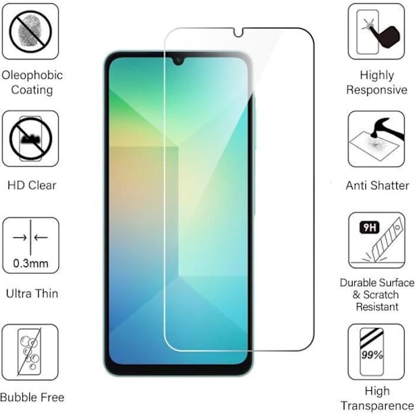 Pack-4 härdat glas för Samsung Galaxy A06 - 9H Stötsäkert skärmskydd Transparent