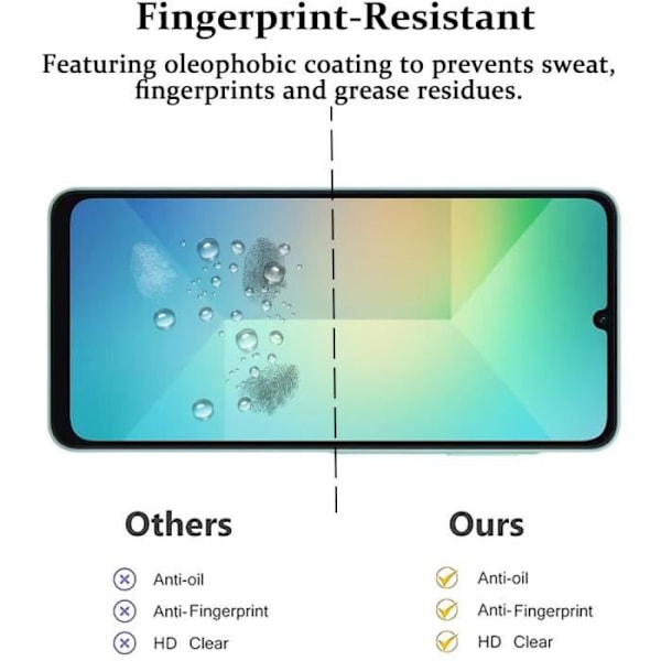 Pack-4 härdat glas för Samsung Galaxy A06 - 9H Stötsäkert skärmskydd Transparent