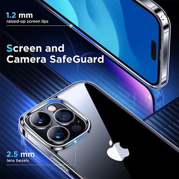 Fodral för iPhone 15 Pro Max + 2 härdade glasögon - genomskinligt silikonförstärkt skyddsfodral