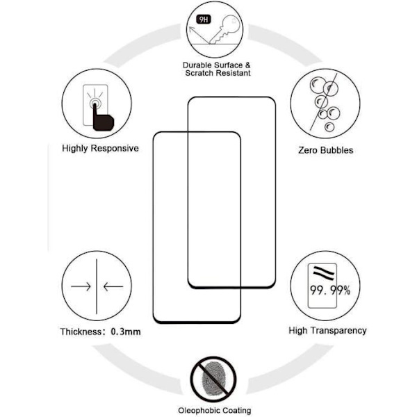 MMlife för Samsung Galaxy A52 5G / Galaxy A52s 5G-fodral och härdat glas [2 st] Dual Layer Anti-rep Hårt Slim Case, Svart