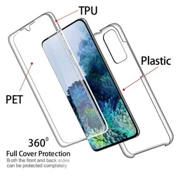 Full Rigid 360 Front Back Case för Samsung Galaxy S20 Ultra